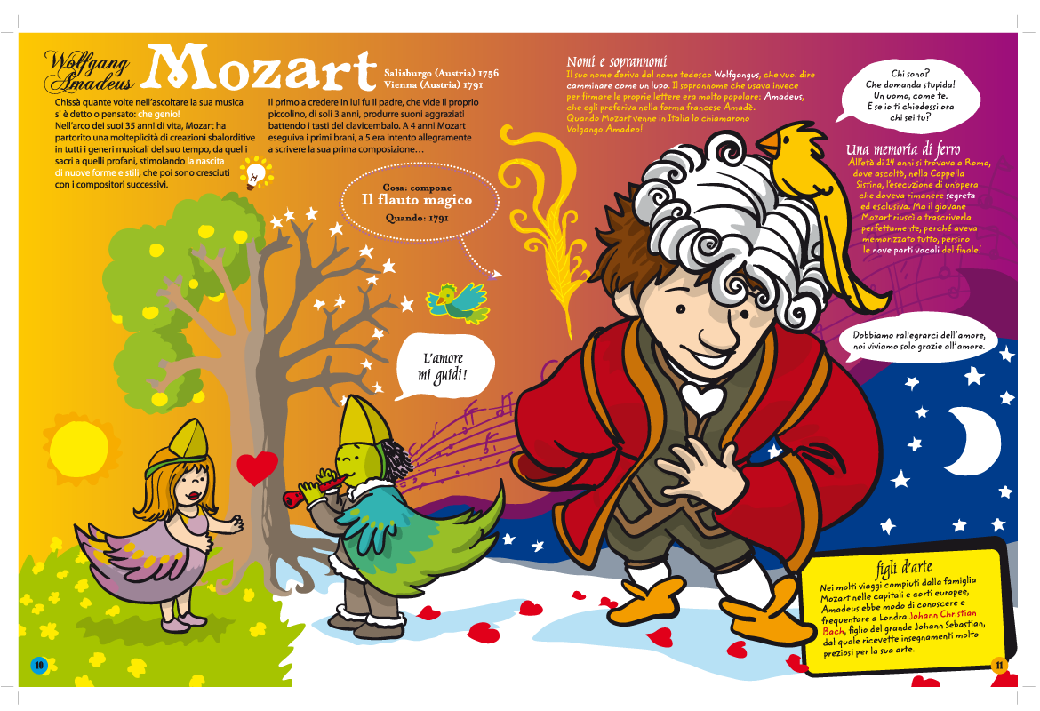 geni_mozart