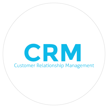 CRM
