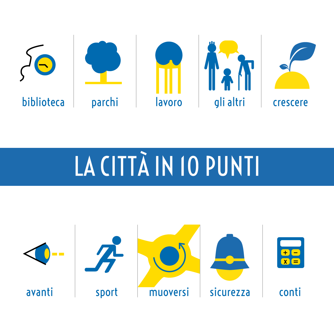 sesto-icone